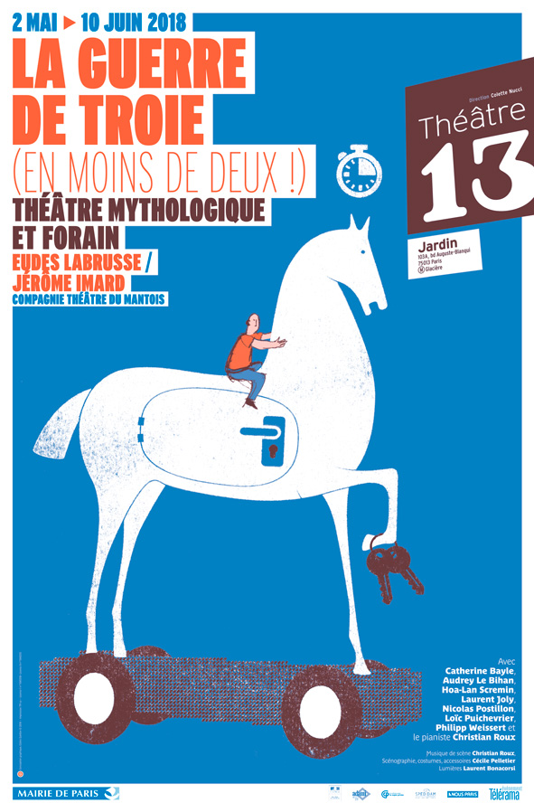 LA GUERRE DE TROIE (en moins de deux!)